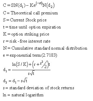 C SN(d)-Kend2) C Theoretical call premium S Current Stock price t time until option expiratie K opti on striking price rrisk