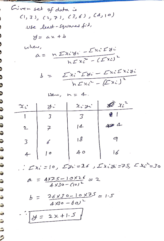 - Civen set of data is (1,3), (2, 71, (3,6), (4,10) use least squares fit, y= ax fb where, a= nEliyi - Exceyi انلاک - لالا کے