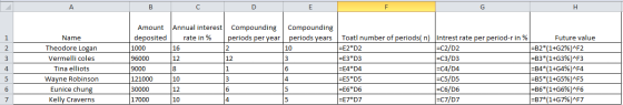 А B C D E F G H 1 Amount deposited 1000 2 3 96000 Annual interest | Compounding Compounding rate in % periods per year period