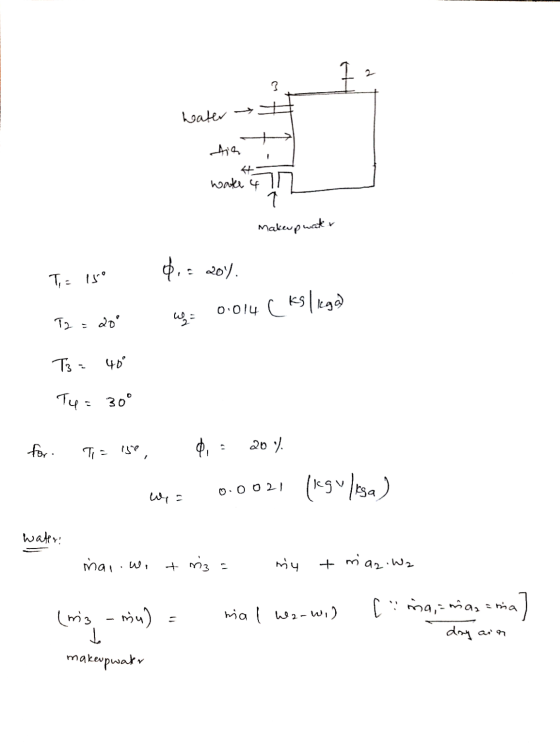 + hater til wate 4 1 makeup water 6.3 204 Ti = 150 0.014 ( ks legal Ta 20° Ww= T3 = 46° T4= 30° for. Ta ise 0, 20% 0.0021 lag