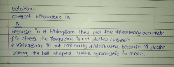 solution- coceech histogeam is B 20 because in B histegeam they plot the frequency accutate fin othees the feequency is not p