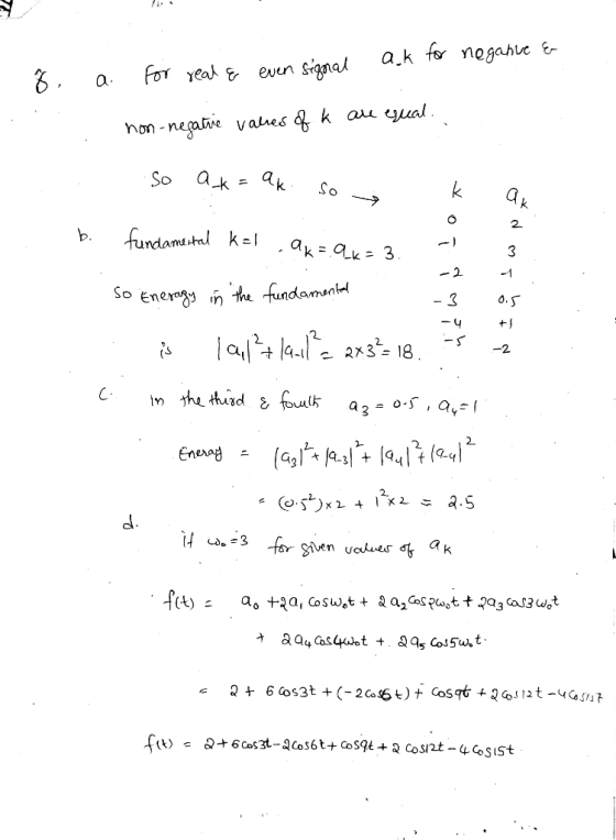 ak for negahve & B. a for real & even signal non-negatie vales of k are equal. So a_k ak. So a 2 b. fundamental kal ak= a_k=3