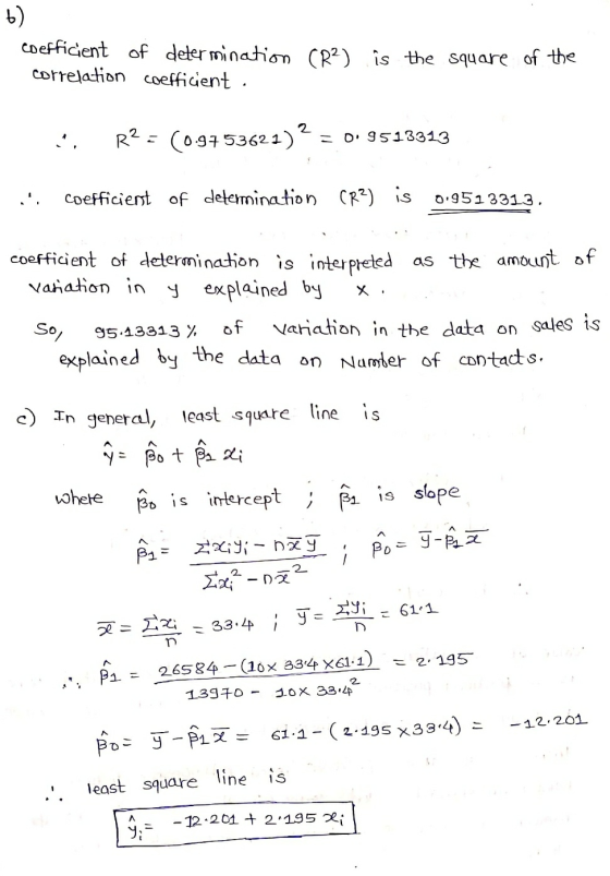 b) coefficient of determination (R2) is the square of the correlation coefficient. R?= (0.9753621)? = 0.9513313 coefficient o