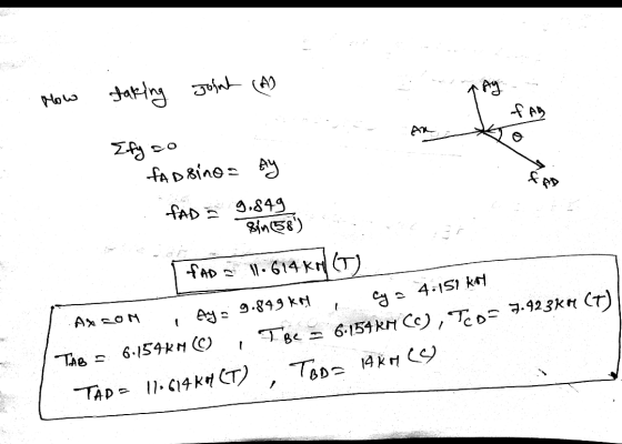How taking Joint (A) Efy so fAdsino = AY 9.849, fAD 3 1.614 KMC). Ax ZOM , Ays 9.849 km , cy4.151 kr TAB = 6:154KM ) , T Be =