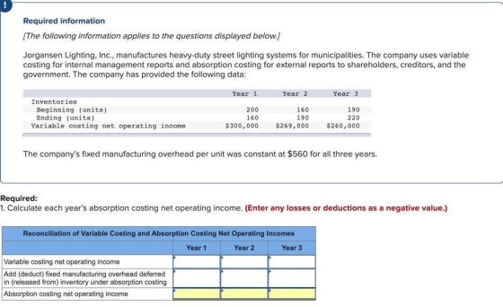Required information (The following information applies to the questions displayed below.) Jorgansen Lighting, Inc., manufact