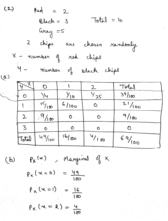 2 = lo ES Red Black 3. Total Gray chips chosen number of red chips 14 - number of black chips 2 are randomly (۵) - 2 كرا O Yy