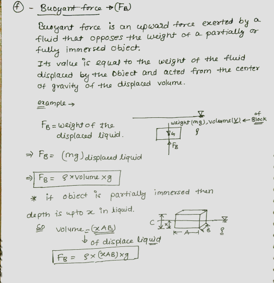 Buoyant force +(FB) Buoyant force is an upward force exested by a fluid that opposes the weight of a partially as fully immer