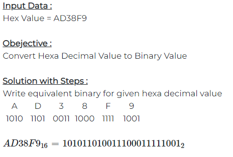 Input Data: Hex Value = AD38F9 Obejective: Convert Hexa Decimal Value to Binary Value Solution with Steps: Write equivalent b