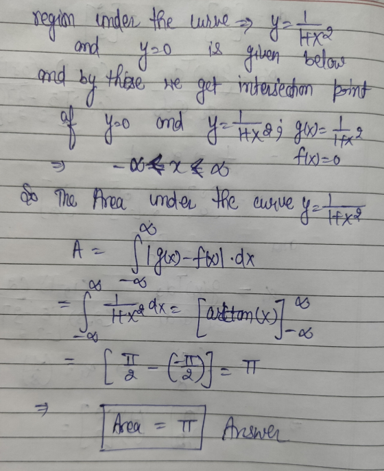 region under the curre ya 112 and yoo is given below and by these we get intersection point of you and y= Hxdi gw = 1 -0X400