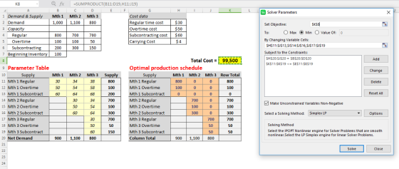 Q fx -SUMPRODUCT(B11:D19,H11:J19) SSolver Parameters 1Demand & Supply Mth1 Mth 2 Mth 3 2 Demand 3 Capac 4 Regular 5 Overtime 6 Subcontractin 7 Beginning Invento Cost data Regular time cost $30 Overtime cost Subcontracting cost $60 1,000 1,100800 Set Objective: SKS8 $50 O Max Min Value Of:o 800 100 700 100 300 700 By Changing Variable Cells: ing Cost HS11:SJS13,SIS14:SJS16,SJS17:SJS19 Subject to the Constraints: SH$20:SIS20 SB$20:SDS20 SK$11:SKS19SES11 SES19 150 100 Add Total Cost 99,500 9 Parameter Table Optimal production schedule Change Mth 1 Mth 2 Mth 3 Su Mth 1 Mth 2 Mth 3 Row Total 11 Mth 1 Regular 12 Mth 1 Overtime 13 Mth 1 Subcontract 14 Mth 2 Regular 15 Mth 2 Overtime 16 Mth 2 Subcontradt 17 Mth 3 Regular 18 Mth 3 Overtime 19 Mth 3 Subcontract 20 Net Demand Mth 1 Regular Mth 1 Overtime Mth 1 Subcontract Mth 2 Regular Mth 2 Overtime Mth 2 Subcontract Mth 3 Regular Mth 3 Overtime Mth 3 Subcontract Column Total 800 100 200 Delete 54 100 Reset All 34 Make Unconstrained Variables Non-Negative 100 300 100 100 300 54 Select a Solving Method: Simplex LP Options 30 700 50 50 Solving Method Select the IPOPT Nonlinear engine for Solver Problems that are smooth nonlinear.Select the LP Simplex engine for linear Solver Problems 150 50 900 1,100800 900 1,100 800 Solvelose