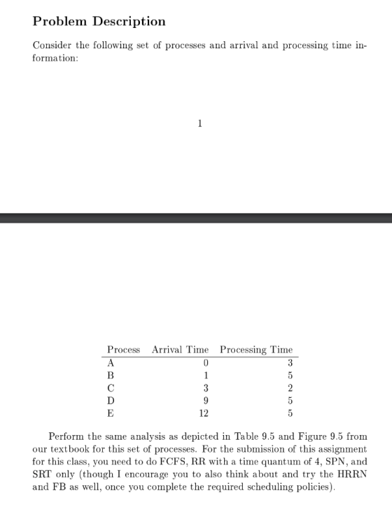 Problem Description Consider the following set of processes and arrival and processing time in- formation: Process Arrival Ti