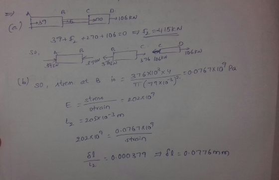 ca >220 sa fano 1066 f₂ =41516N 39+ f +220 + 106=0 soi C. CD 106kN 376 LOGEN 9 KN K 376 € 39 KN (6) so so stre stres at B is