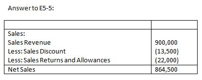 Answer to E5-5: Sales Sales Revenue Less: Sales Discount Less: Sales Returns and Allowances Net Sales 900,000 (13,500) (22,00
