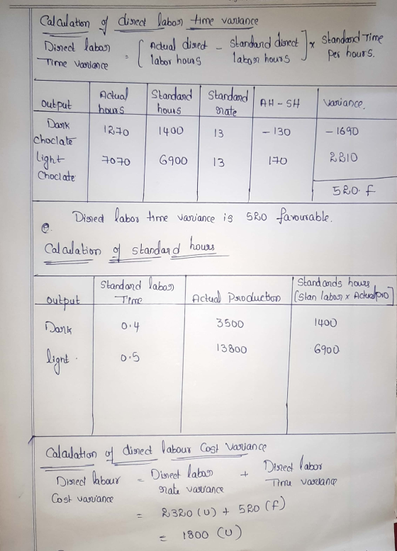 Calculation of Dired labon Time variance direct labon time vavance r adual dined - standard dinect x standand Time ( labor ho