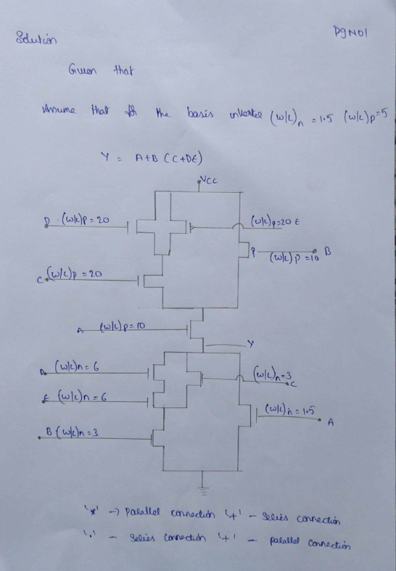PNo Gruuon tho wuma Cc 20 -20
