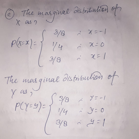 The im X as ? imarginal distribution of 310 Ć x=-1 P(x=x) = x=0 나. 318 x=1 The mar marginal el distribution of Y as, 30 y=- |