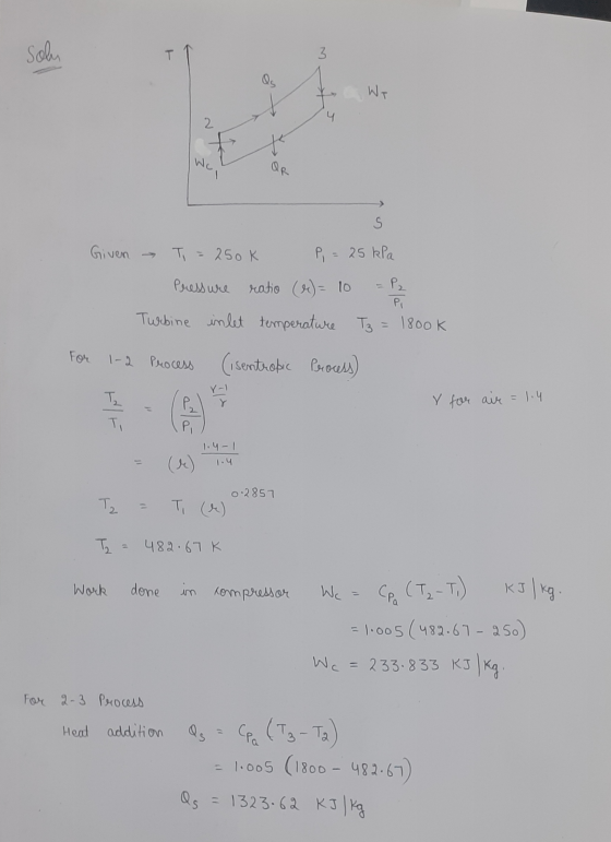 Solu T 3 Qs WT 4 2 t Wc S Given T = 250K P = 25kla = P₂ Pressure ratio (e) = 10 Turbine inlet temperature T3 = 1800k PO For 1