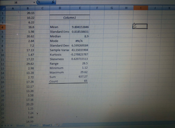 20.15 10.22 6.22 16.6 5.98 20.62 2.64 7.2 17.13 1.47 17.22 2 Column1 Mean 9.804153846 Standard Erro 0.818538651 8.9 11 ::: Me