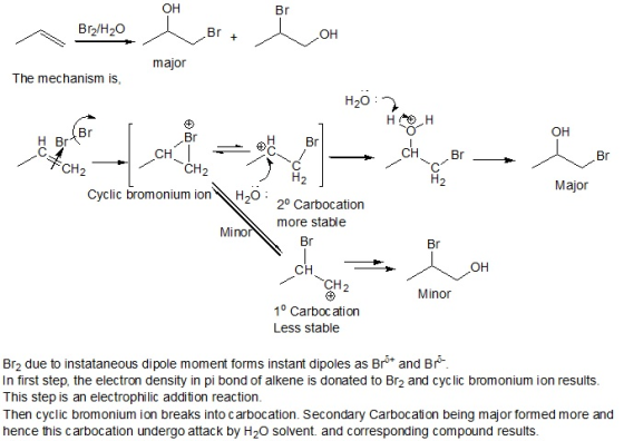 OH 1960 Cor. La Brz/H20 Br + OH major The mechanism is, H20:22 HH (Br HBrs ОН CHBr - CHAH Br CH2 CH2 IO Cyclic bromonium ion