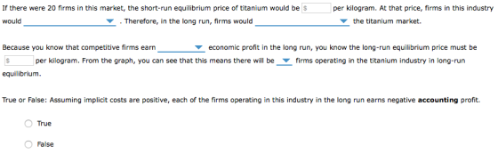 If there were 20 firms in this market, the short-run equilibrium price of titanium would be $ would . Therefore, in the long