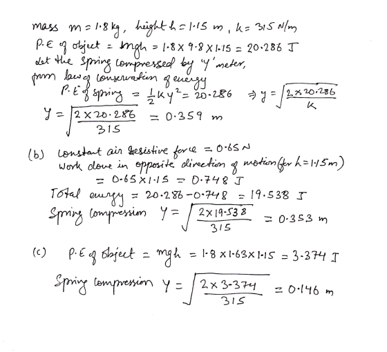 mass m=108kg, height h=115 m, k= 315 N/m pe of object = ingh = 1-8X9-8X1-15 = 20-286 J Let the spring compressed by y meter