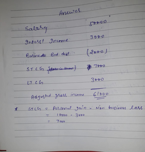 Answer Salary 3000 gingeret Income Business Bad deft (2000) STCG Letos in diesel en 7070 LT CG 3000 Adjusted gress income 61