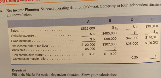 BLEMSJLI A. Net Income Planning Selected operating data for Oakbrook Company in four independent situations are shown below.