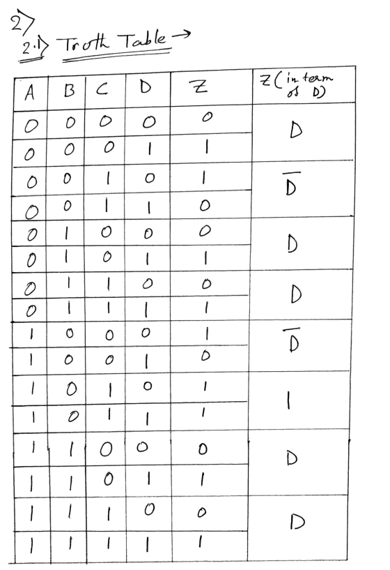 이 → Table | || |-| | || ||| |||0| | 0 | 이 | || A 미이 2 이 이 | 이 이 | || || 이 이 11 | ||0| |||||0| | --- Troth ||||0|0 | | |||||