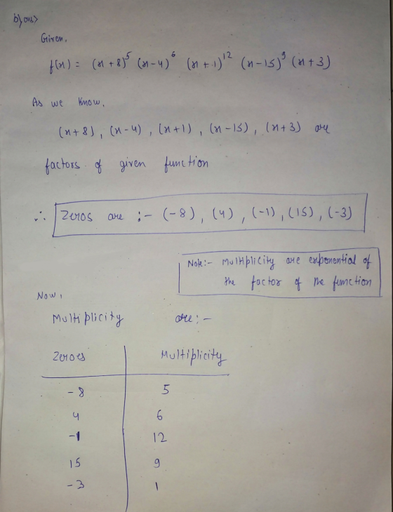 blousy Giren, 6 flor) = (1 + 8) (21-4) (M+.1)? (M-15) (M+3) As we know, ( x + 3) (% - 4) , (x +1)(x - 3), (4+ 3) 044 factors