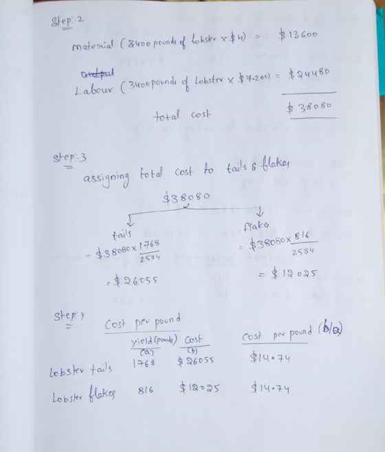Step: .2 $13600 material (2400 pounds of lobslev x $4) = allout Labour (3400 pounds of Lobster x $7.200) = $24480 $ 38080 tot