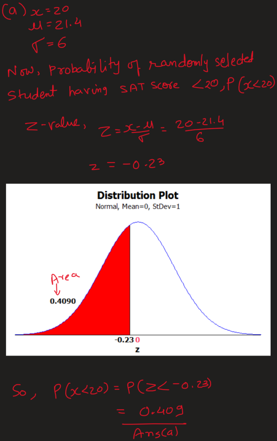 (a) oc=20. . e=2104 r=6 Now, probability of randomly selected student having SAT score <20,P (6(<20) - z-value, z=x-M = 20-21