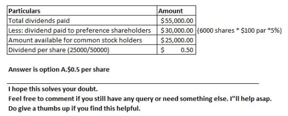 Particulars Amount Total dividends paid $55,000.00 Less: dividend paid to preference shareholders $30,000.00 (6000 shares * $