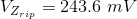 V_{Z_{rip}}=243.6\ mV