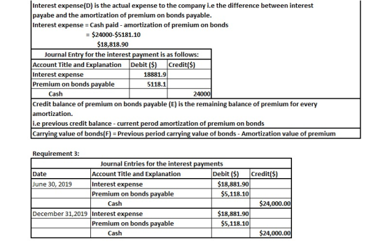 Interest expense(D) is the actual expense to the company i.e the difference between interest Ipayabe and the amortization of