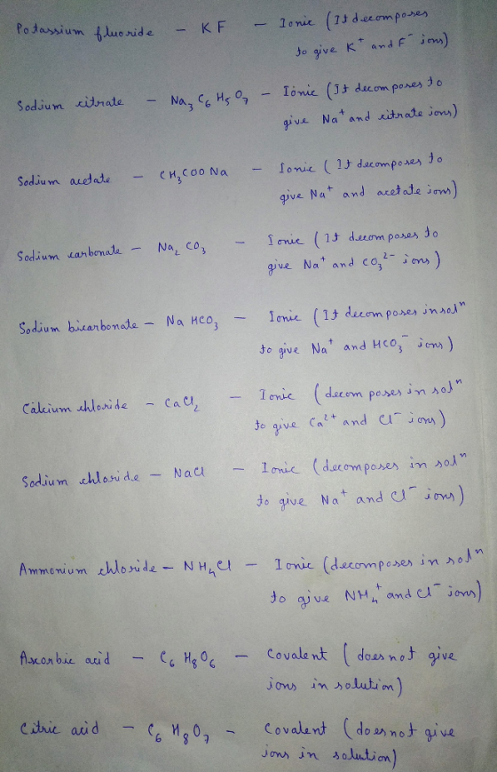 jo give K and F Jm) iva Nat and uitnade sm) iv Na and aretade jow) Sodium cabmata Na, co guve Na+ and co32- Jew Sodoum baanb