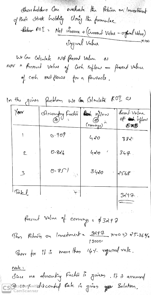 Share hdldhwa Cou evahiak he Pehirn on Invee hmut febor ROf : Net vnome + (Cuvaut Valu - onghial Valus) chginal vabue we Con