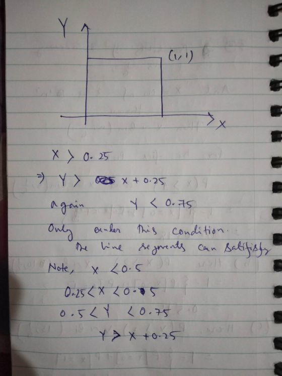 7 (11) x > 0. 25 » Y> Ø x +0.25 ) again Y < 0.75 Only ander this condition.. the line begrents can satifisfy Note, x 40.5 0.2