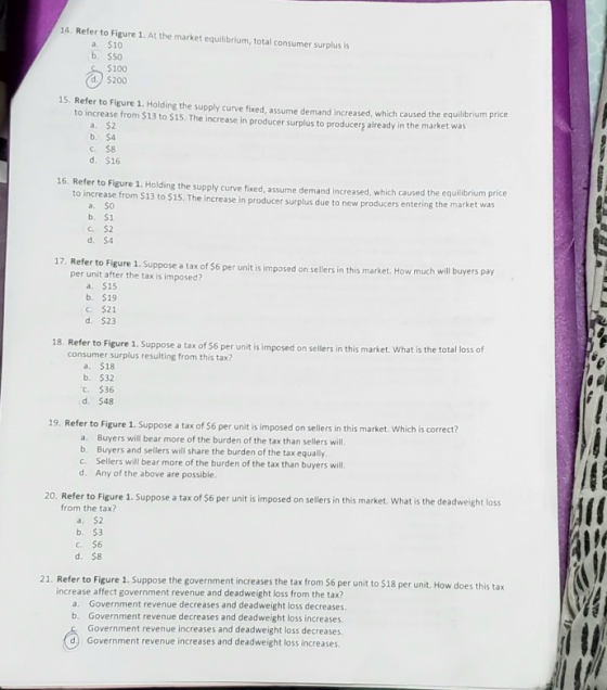 14. Refer to Figure 1. At the market equilibrium, total consumer surplus is $10 b. $50 а. $100 d. $200 15. Refer to Figure 1.