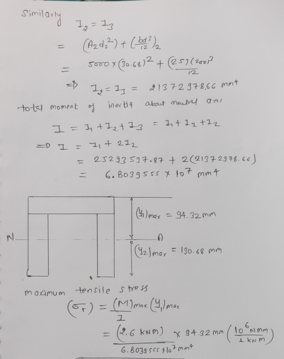 similarly 1 = 13 12 = (A2 d 2² ) + ( bd ² ) = sooo x (30.68)2 + (251(20013 = I=12= 21372978,66 mmt total moment of inertia ab