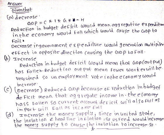 Answev Civen tha (a) decrasc Redon n budlget deCfcit would mean agg vegatiuc expenditm in the economy uould fall c hich ωου l
