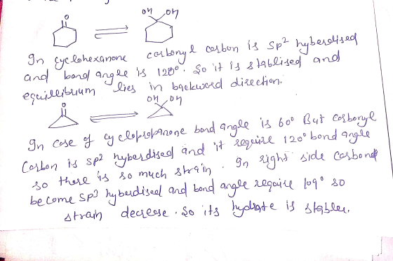 on on In cyclohexanone corbonyl carbon is sp2 hyberelised and bond angle is 1280, so it is stablised and equilibrium lies in