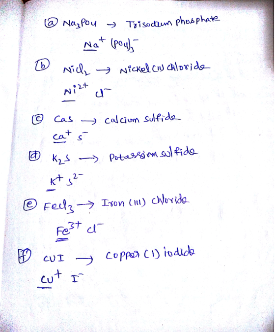 @ Nazpou → Trisodium phosphate Nat (poulo Nich nickel Cis chloride Nizt ar Cas calcium sulfide @ K₂S - Potassium sulfide kt g