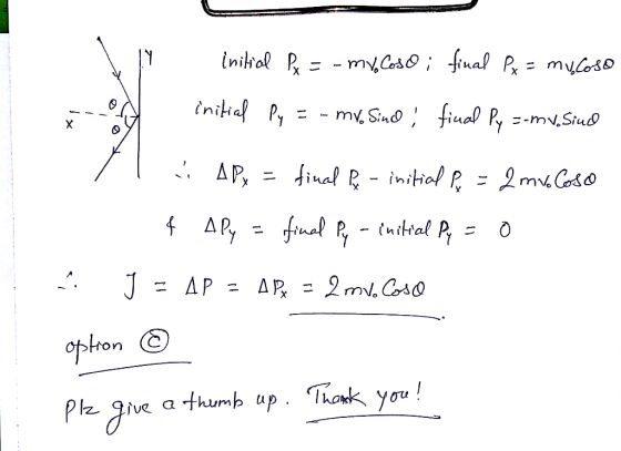 initial Px = -my. Coso; final Px = muloso initial Py = - my. Sindfical Py =-mv.Siud APx = final Pe - initial pe = 2 my los