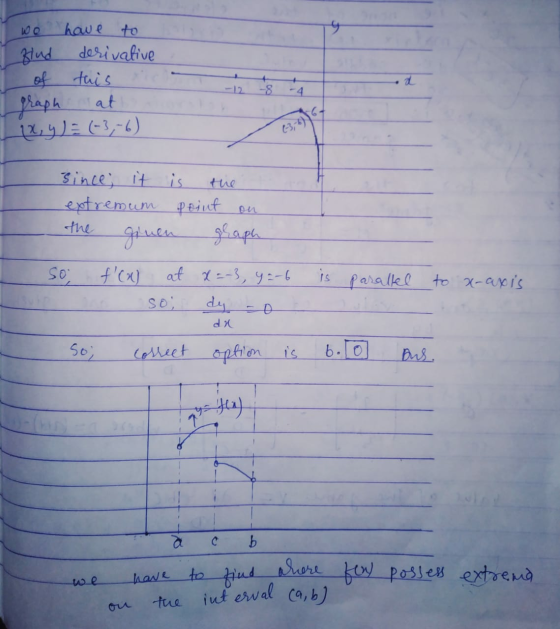 I we have to kind derivative of this graph att 12 -8 -4 (x, y) = (-3,-6) (3,6) 5+ since; it is the extremum point on the give