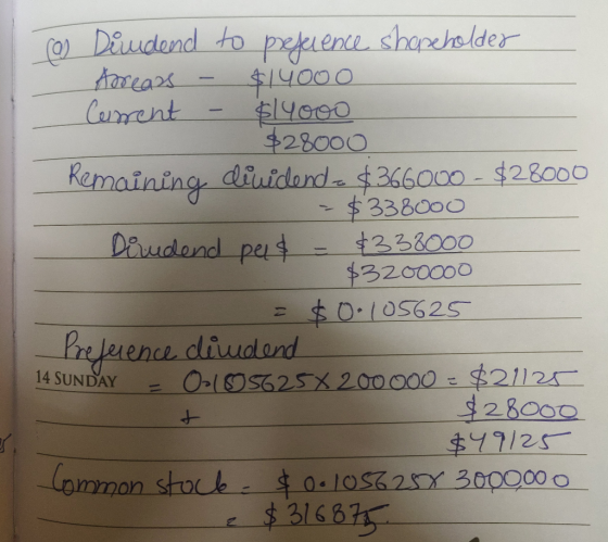 Tas Diudend to preference shapeholder Arrears - $14000 Current - $14000 $28000 Remaining dividende $366000 - $28000 = $338000