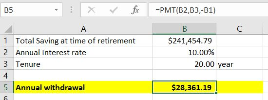 B5 $241,454.79 10.00% 1 Total Saving at time of retirement 2 Annual Interest rate 3 Tenure 4 5 Annual withdrawal 20.00 year $