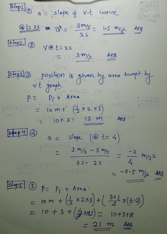 ot 3 13 m pa ④ aニ slope (@ ts 4 ) 6 s- 2 S p= Pi + Area. atd 지 6-2) w)- 101318