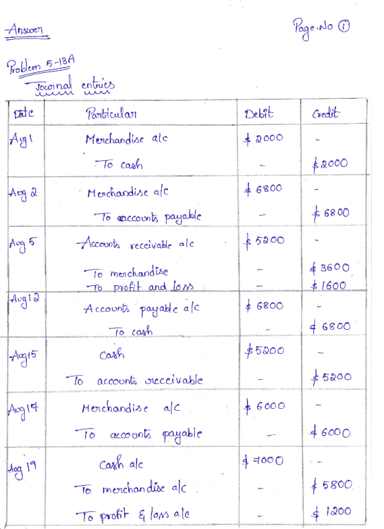 Anscoe Pege wlo Poblem 5-13A JocOnal entues Pnbiculan Debit Cvedit Aygi Merchandise alc 000 To carh a000 Acg& Menchandise afc