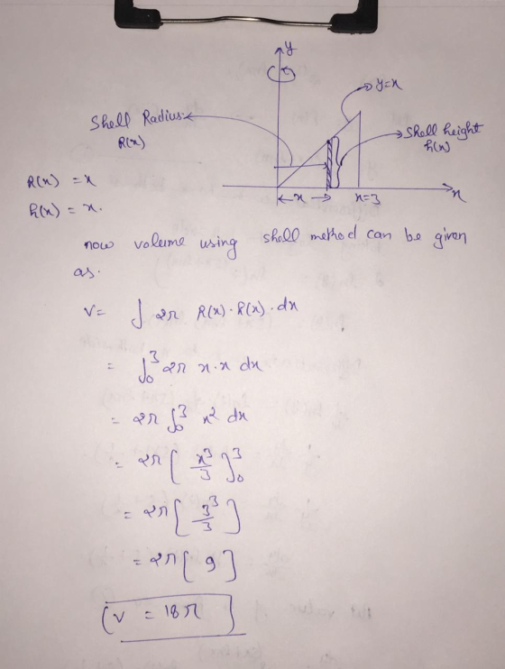 » NEX Shell Radius R(R) Shell height ho) Ku > =3 R(A) = hlu) = n. now as. volume using shell meko el can be given ve Jar R(x)