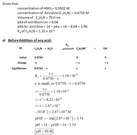 Given that concentration of HNO3= 0.0502 M concentration of Aziridine (CHN) = 0.0750 M Volume of C H N = 70.0 mL pka of aziri